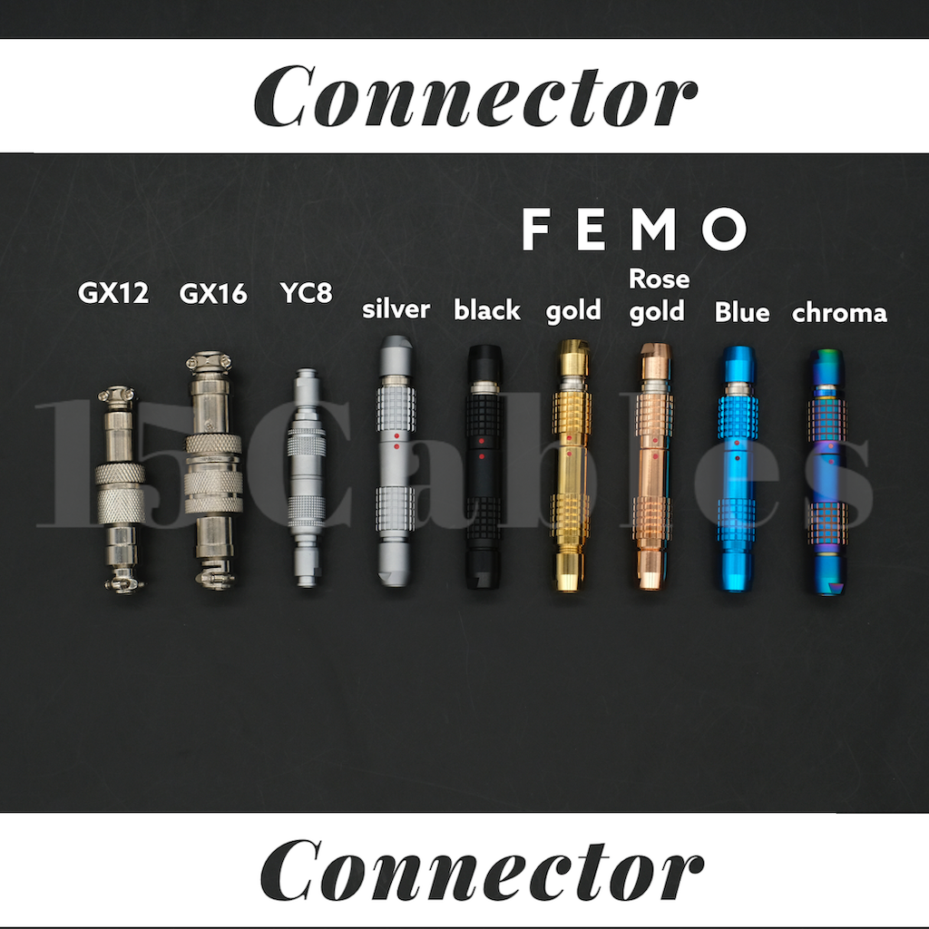 DIY Config for Braid Cables