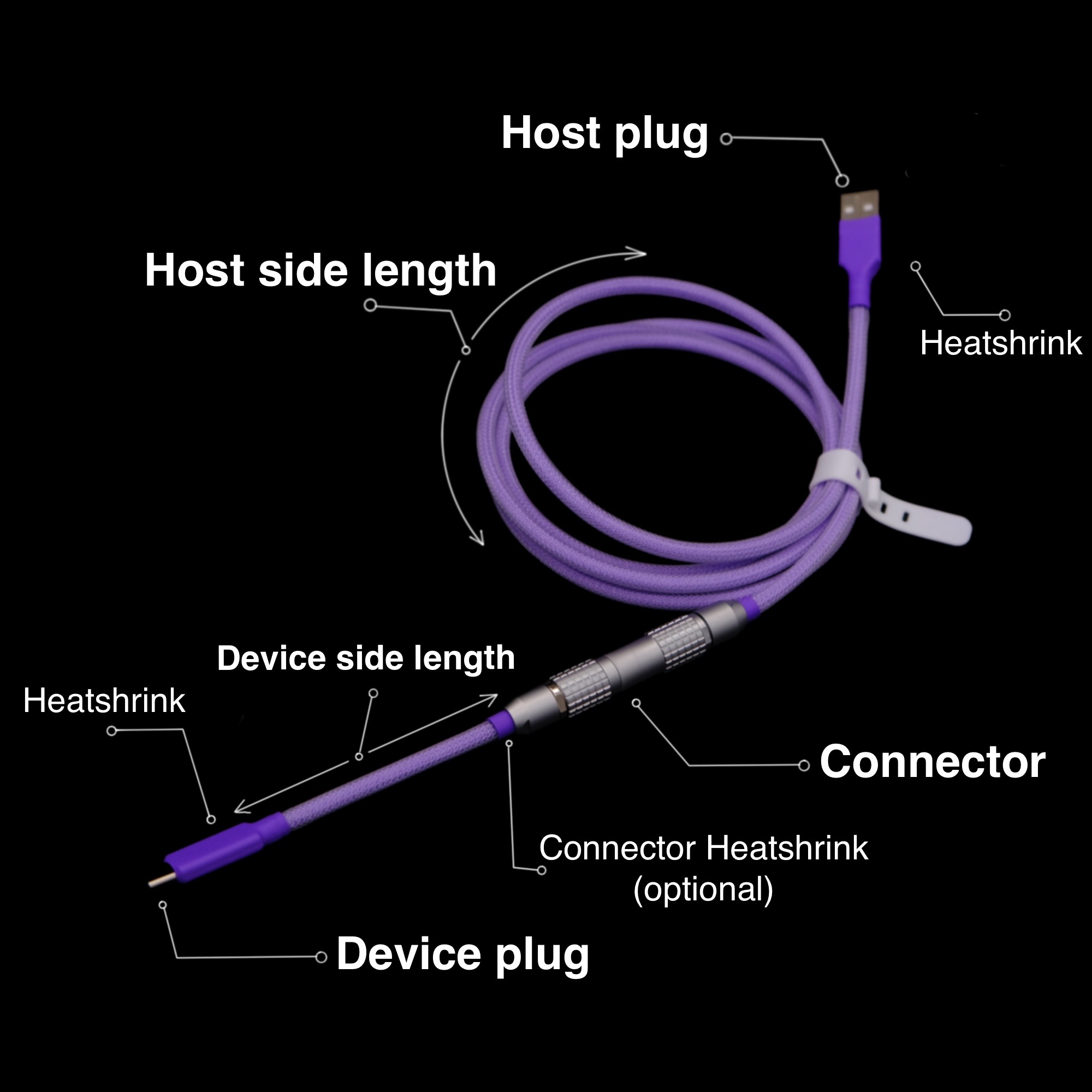 DIY Config for Straight Cable